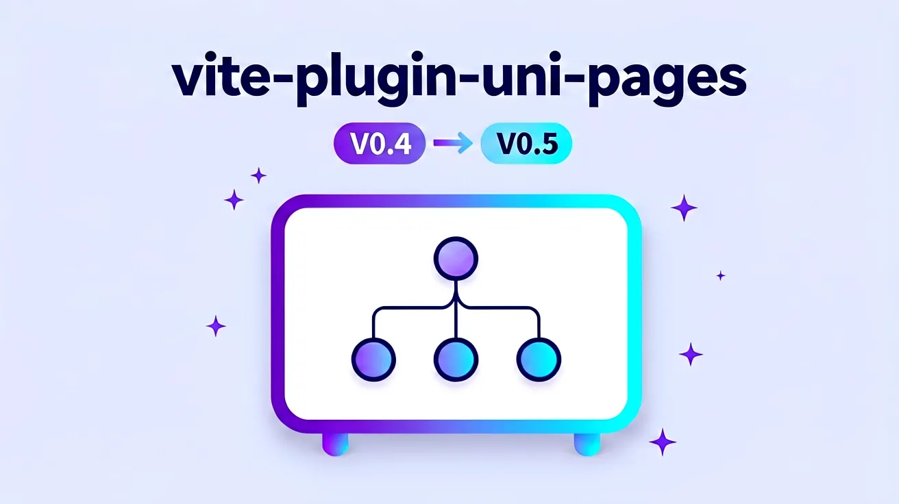 vite-plugin-uni-pages 更新了什么封面图