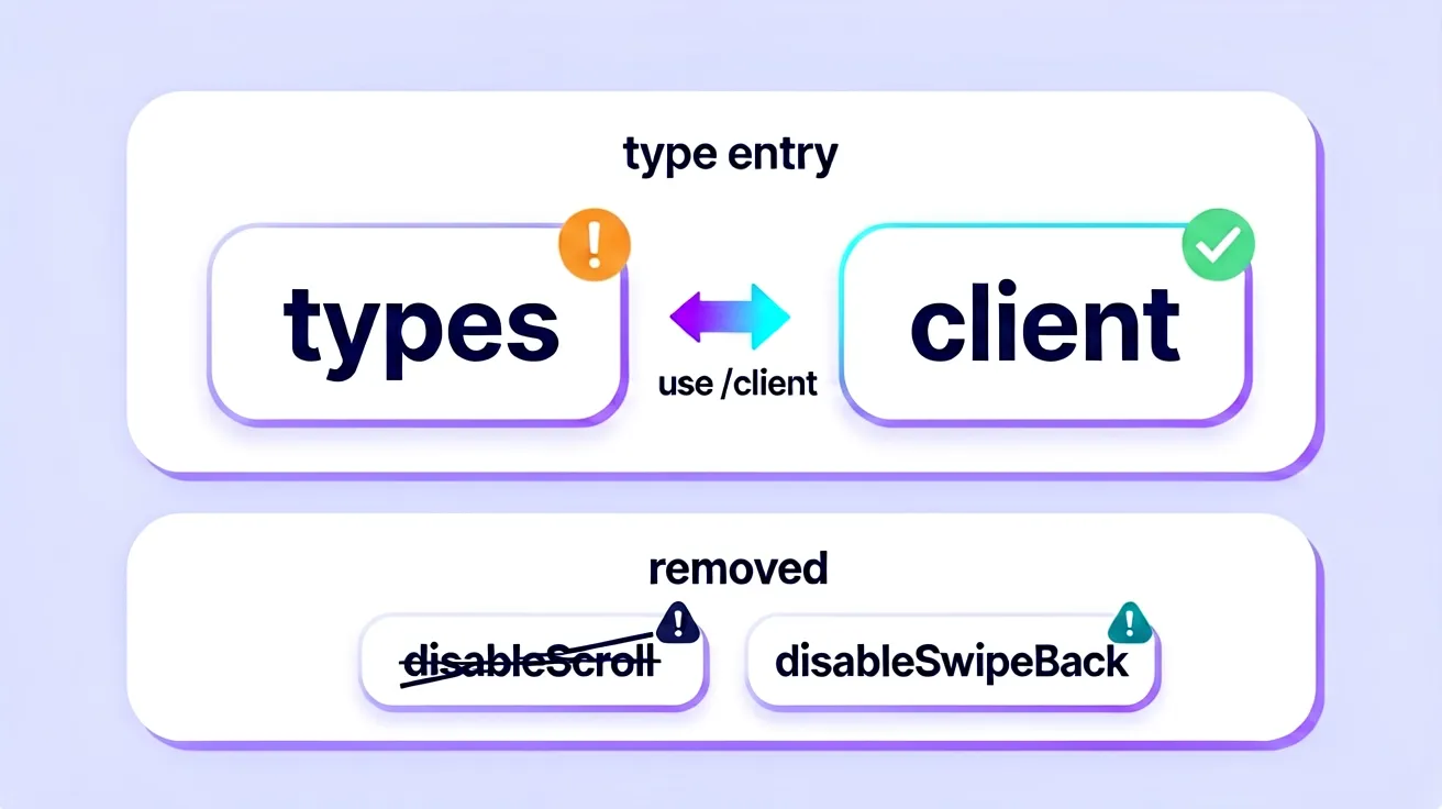 v0.5:类型入口改为 /client 子路径,globalStyle 移除 disableScroll 与 disableSwipeBack